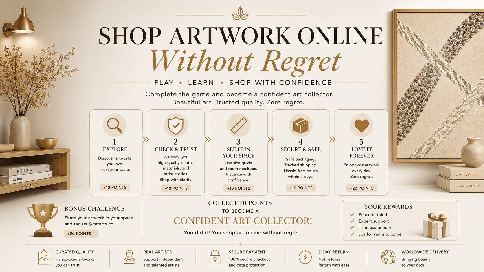 Luxury CatArts guide for buying original artwork online with confidence and avoiding regret.